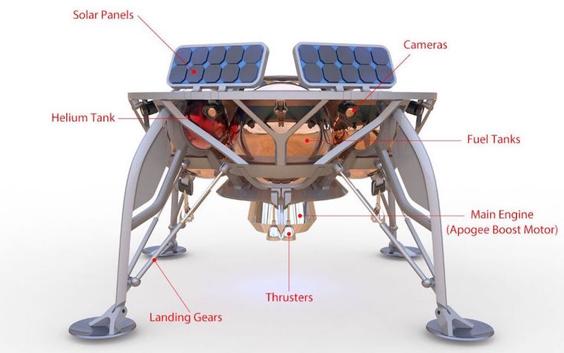 Illustration for article titled Primeras imágenes de la sonda privada que pretende llegar a la Luna en 2017